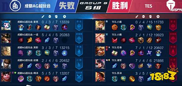 东部联盟 东部联盟